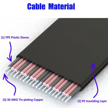 PCI Express 3.0 za Visoke Hitrosti 16x Prožni Kabel Riser Card Razširitev Adapterja Grafike, video Kartice, ki se razširi kabel Kabel za Rudarstvo