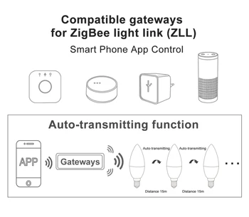 GLEDOPTO Zigbee Led Smart Žarnica RGBCCT Vzdušje, Dekorativne Sveče Žarnice 4W E12/E14 Zatemniti Združljiva Z Amazon Echo Plus AC