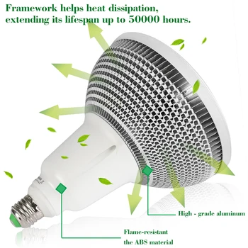 LED Grow Light Celoten Spekter E27 150W COB Za Hydroponics Sistem Rastejo Šotor Zaprtih Rastlin, Rastlinskih Semen Raste Spot Svetilka