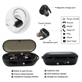 Y30 TWS Brezžični Blutooth 5.0 Slušalke šumov Slušalke 3D Stereo Zvokom za Glasbo V uho Čepkov Za Android IOS Mobilni Telefon