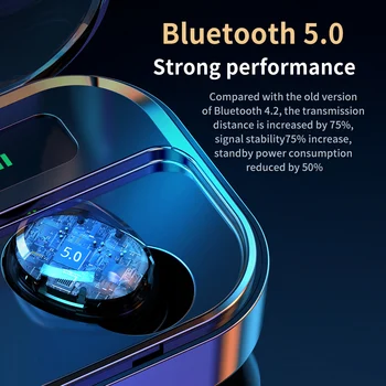 2020 Novo M7s TWS Brezžične Bluetooth Slušalke Power LED Zaslon Bluetooth 5.0 HIFI Hrupa Cancell Šport Slušalke Čepkov za xiaomi