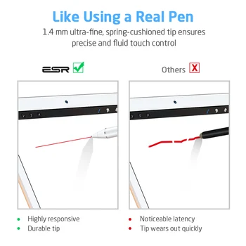 ESR Dotik Pero Za leto 2020 iPad Pro Za 12,9/11 Zraka 3 Mini 5 Visoka občutljivost Aktivno Stylus Smart Kapacitivnost Svinčnik Za Apple Tablet