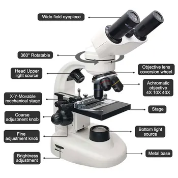 Kateri je daljnogled LED Biološki Mikroskop 40X-1600X Digitalni Mikroskop Študentski Lab 2.0 MP USB Digitalni Fotoaparat Okular 100 Kos Pripravljeni