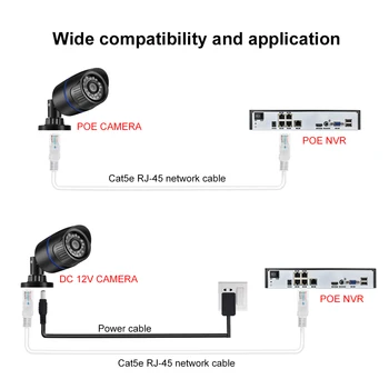 AZISHN 10M 20M, 30M 50M cat5 Ethernet Omrežni Kabel RJ45 Obliž na Prostem Nepremočljiva LAN Kabel Žice Za CCTV POE IP kamer