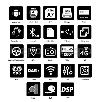 Hizpo Avto Multimedia Player Android 10 GPS Autoradio 2 Din 7 Inch Za Ford/Mondeo/Focus/Tranzit/C-MAX/Fiesta 2 gb RAM-a ZEMLJEVIDU