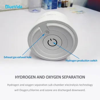 BlueVida SPE&PEM Visoke koncentracije vodikovega Vode Generator z 2 način delo in samostojno načinu čiščenja in lahko absorbirajo vodika
