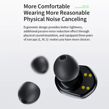 Rockspace TWS Brezžične Slušalke ANC izničevanja Šuma Čepkov Stereo HI-fi DJ Slušalke Bluetooth 5.0 V Uho Slušalke Zaslon