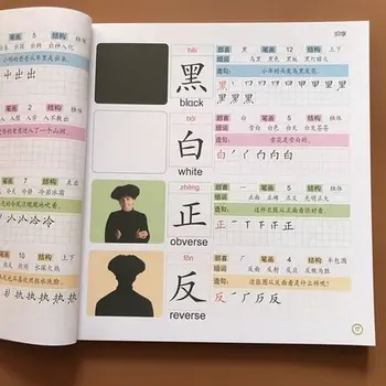 Kitajski Znaki Učnih Knjig, Zgodnje Izobraževanje za Predšolske Otroke Besede Učbenik s Slikami & Pinyin Stavek