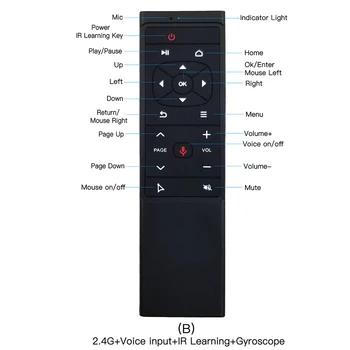2.4 G Zraka Miško Glasovno Iskanje Daljinski upravljalnik Žiro Brezžični IR Letenje Aero Miško Za Xiaomi TV Palico Android TV Smart Box