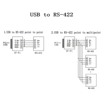3 v 1 Fotoelektrično izolacije USB Tip A Moški Serijski RS-232 RS-422 RS-485 DB9 Moški Plug Adapter Pretvornik USB Kabel