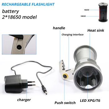 Visoke kakovosti, Prenosne svetilke 800LM Akumulatorska LED Svetilka Nepremočljiva ribolov luči lov Baklo šotor svetlobe uporabo 2*18650
