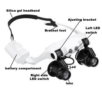 Učinkovito Glavo LED Luči Očala Povečevalna 10X 15X 20X 25X Watchmaker Nakit Optične Leče Steklene Lupo Loupe z 8 Objektiv