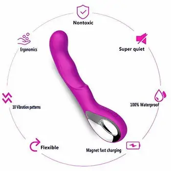 Dildo Vagine, Klitoris Stimulator Nadgrajeno Močan Motor, Nepremočljiva, Z 10 Vzorce Vibriranja za odrasle Sex Igrače Za Ženske Nekaj
