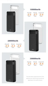 TOTU Moči Banke 10000mAh/20000mAh/30000mAh Prenosni Hitro Polnjenje Zunanji Polnilec Za Xiaomi /iPhone/Huawei
