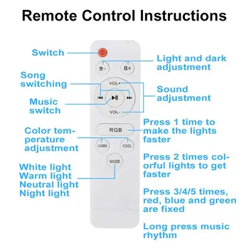 36W/72W Wifi RGB Glasbe Led Stropna Lučka Lučka Zatemniti Glasbe Lučka Remote&APP Nadzor bluetooth Zvočnik Doma Smart Stropna Svetilka