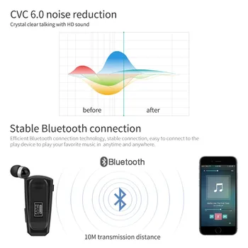 Najnovejše Brezžične Bluetooth slušalke vratu posnetek na teleskopsko vrsto poslovnih Šport stereo glavo telefoni Vibracije Obrabe Fineblue F990