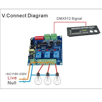 3CH DMX512 rele dekoder AC110-220V vhod;3 skupina relay stikalo ;3CH*5A vhod;DMX rele krmilnik za led svetilke
