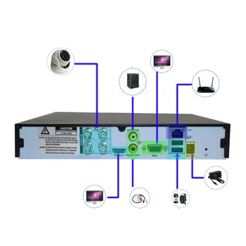 AHD 5MP 4CH CCTV DVR NVR H. 265 5 v 1 Wifi DVR Snemalnik Vga HDMI Za CCTV Kit Varnostni Sistem Za AHD Analogni TVI CVI IP Kamere