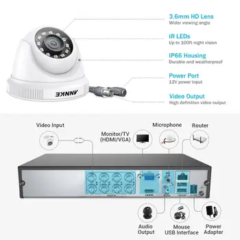 ANNKE 8CH 2MP HD Video nadzorni Sistem H. 265+ 5in1 5MP Lite DVR 4X 8X 1080P Dome Prostem Vremensko Varnostne Kamere CCTV