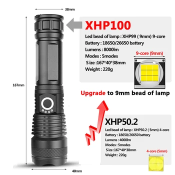 XHP100 9-core Močna Led Svetilka Usb Polnilne 18650 26650 Baterije Zoomable Svetilko iz Aluminija Nepremočljiva, Lahka Svetilka