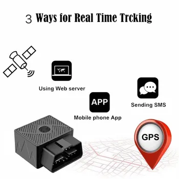 Plug Igrajo OBD GPS GSM Sledilnik OBDII Sledenje Vozil Prikolico OBD2 napravo 16 PINOS vmesnik kitajska gps tracker z novo Programsko opremo