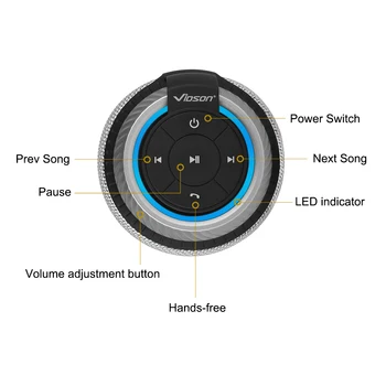 Original Vidson D6 Mini Bluetooth Zvočnik Prenosni Brezžični Zvočnik s 360-Stopinjski Stereo Zvok za IOS Android Xiaomi Igralec