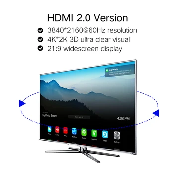 Shuliancable 2.0 HDMI Kabel HDR 4K 60Hz z ARC Ethernet 1m 2m 3m 5m 10 m za prenosni računalnik, LCD TV Prenosnik PS3/4 Projektor Računalnik