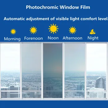 SUNICE 0.6X5M 20%~75%VLT Barva Spreminja, Photochromic Film Sončne Odtenek Film Optični Nadzor Učinek avto dom poletno Senčenje Film