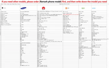 Za Huawei P30 Lite Primeru Gume Zlato Folijo Neto Red Daisy Za Iphone Se 7 8Plus X 11 Pro Max Ohišje Za Samsung Note9 10 Plus Primeru
