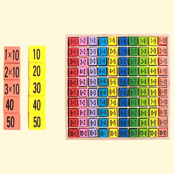 Montessori Baby Lesene Igrače 99 Naboja Tabela Matematiko 10*10 Slika Bloki Za Malčke Zgodnje Učenje Izobraževalne Darila