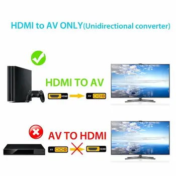 Novo HDMI je združljiv Moški 3 RCA Video in Avdio AV Kabel 3RCA Stereo Pretvornik Komponente Za TV Set-Polje Prenosni RAČUNALNIK Desktop