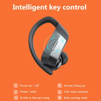 Brezžične Bluetooth Slušalke LED Zaslon za Šport Nepremočljiva Čepkov TWS Noise Cancel Slušalke Ear Kavljem Brezžične Stereo Slušalke