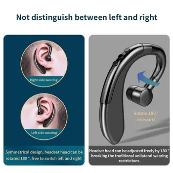 Poslovna Brezžična tehnologija Bluetooth Čepkov za Prostoročno Hrupa Preklic Slušalke Hi-fi Zvok Uho Kavelj Športne Slušalke Android, IOS Slušalke
