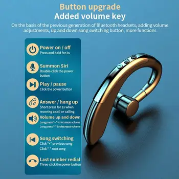 Poslovna Brezžična tehnologija Bluetooth Čepkov za Prostoročno Hrupa Preklic Slušalke Hi-fi Zvok Uho Kavelj Športne Slušalke Android, IOS Slušalke