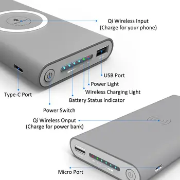 20000mAh Qi Brezžični Polnilnik Moči Banke Zunanji Baterijski Paket Brezžično Polnjenje Powerbank Za iPhone11 X Xiaomi Moči Banke Qi