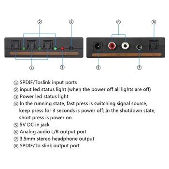 Wiistar Digitalni Aduio Dekoder SPDIF Splitter 3X1 SPDIF, da RCA L/R Audio Toslink Preklopnik 5.1 audio dekoder