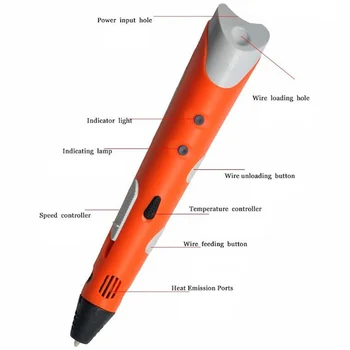 3D Pero Original DIY 3D Tiskanje Pero Z 1.75 mm ABS Žarnico, Ustvarjalne Igrače, Darilo za Rojstni dan Za Otroke Oblikovanje, Risanje