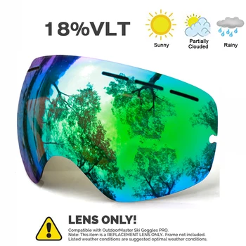 JULI blagovne Znamke Strokovno sončna očala Dvojno Objektiv UV400 Anti-fog Odraslih Očala Ženske, Moške, Snow Očala LE ZA SPREMEMBE OBJEKTIV NCE33