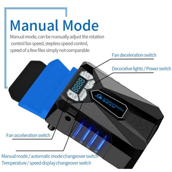 SOVAWIN LED Univerzalno Sesalno Prenosni USB Prenosnik Prenosnik Fan Turbo Radiator Ultra Tiho Hladilni Ventilator Prilagodite Hitrost, s Zaslona