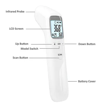 Digitalni LCD Termometer brezkontaktno Infrardeči Termometer Baby Digitalni LCD Čelo Infrardeči Termometer Površine
