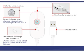 USB LED Senzor Svetlobni Trak 1M 2M 3M 4M 5M soba belo vodotesno Luči traku 5v 2835 smd tv božič ozadja led žarnico, trak