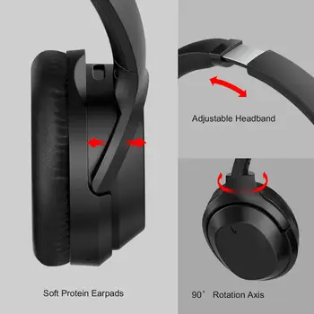 GURSUN M98 Slušalke Bluetooth Slušalke 5.0 Brezžične Slušalke HiF Stereo Zložljive z Mikrofonom ANC Aktivni šumov