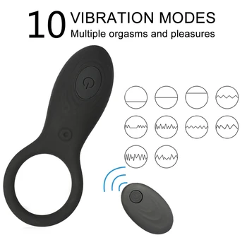 USB Polnilne Zamudo Cocking Dvojno Tesnilo z vibriranjem Vibrator Zamudo Prezgodnji Izliv Klitoris Zaklepanje Fine Spolnih Igrač Za Moške