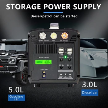 Portable Power Station 700Wh Solarni Generator Mobilne Litij-ionska Baterija Z 110V/220V AC Vtičnico Za Potovanje, Kampiranje na Prostem